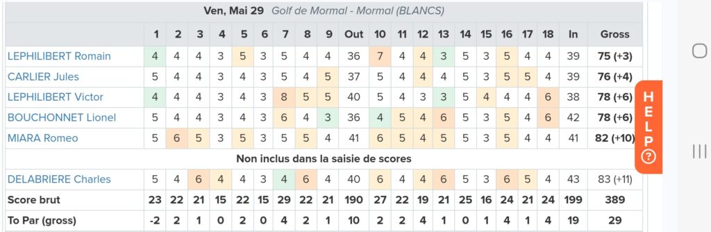 Championnat de France Messieurs 4ème div Mormal screenshot 20260529 183354 samsung browser